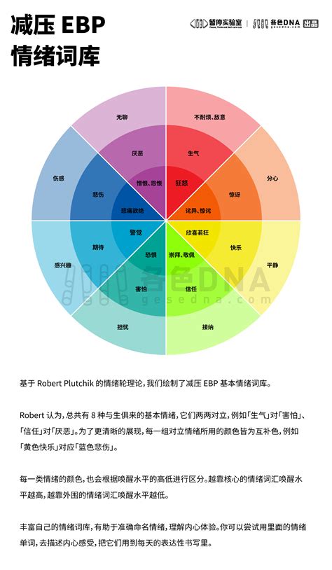 颜色代表的心情